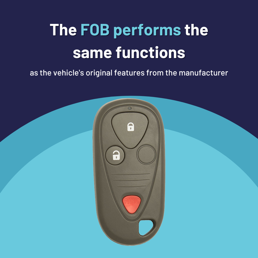 Ultimate Remote FOB Bundle with Programming Tool and Aftermarket 3 Button Remote FOB for Select Acura Vehicles (ACUFOB-3B-863-K-UKB)