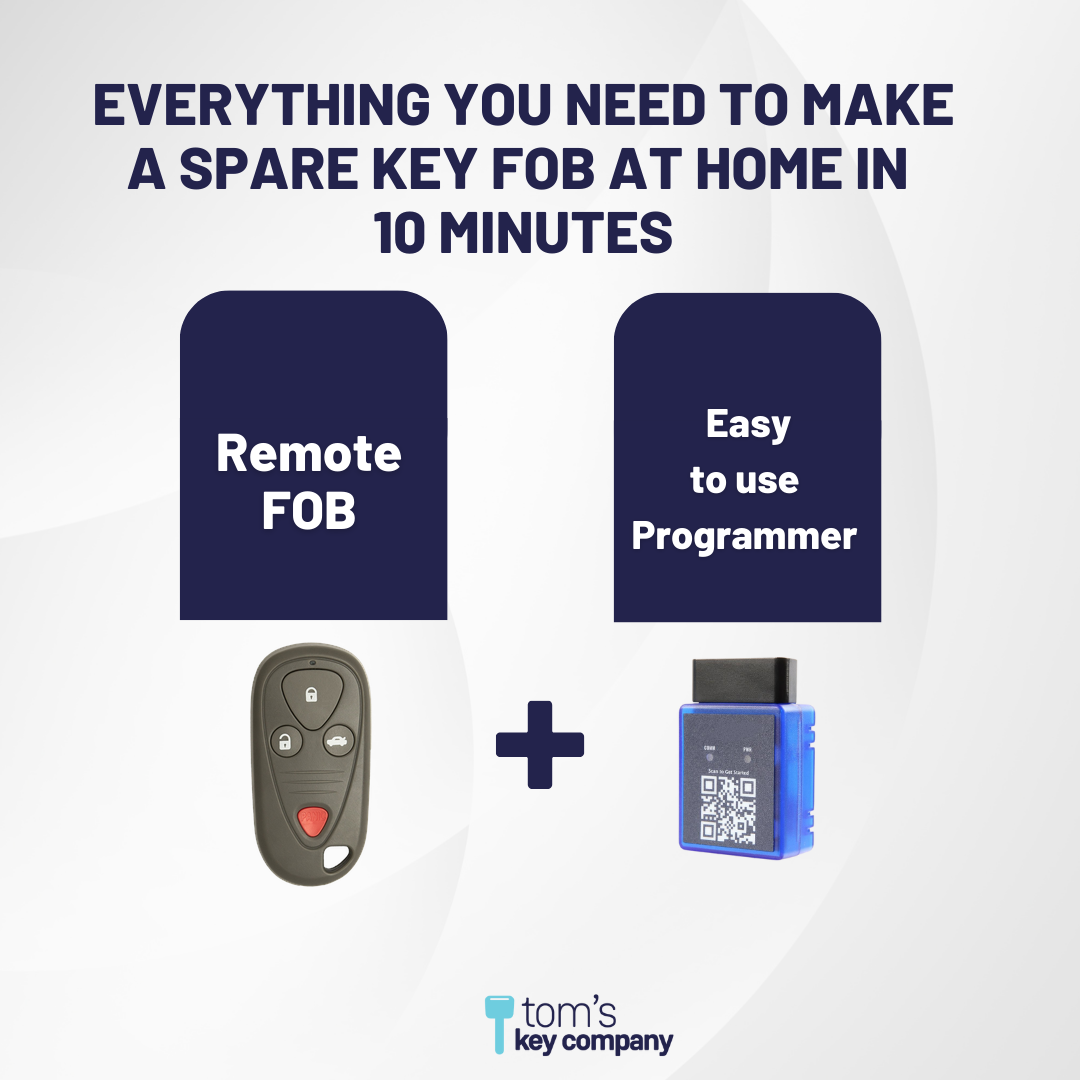 Ultimate Remote FOB Bundle with Programming Tool and Aftermarket 4 Button Remote FOB for Select Acura Vehicles (ACUFOB-4B-875-K-UKB)