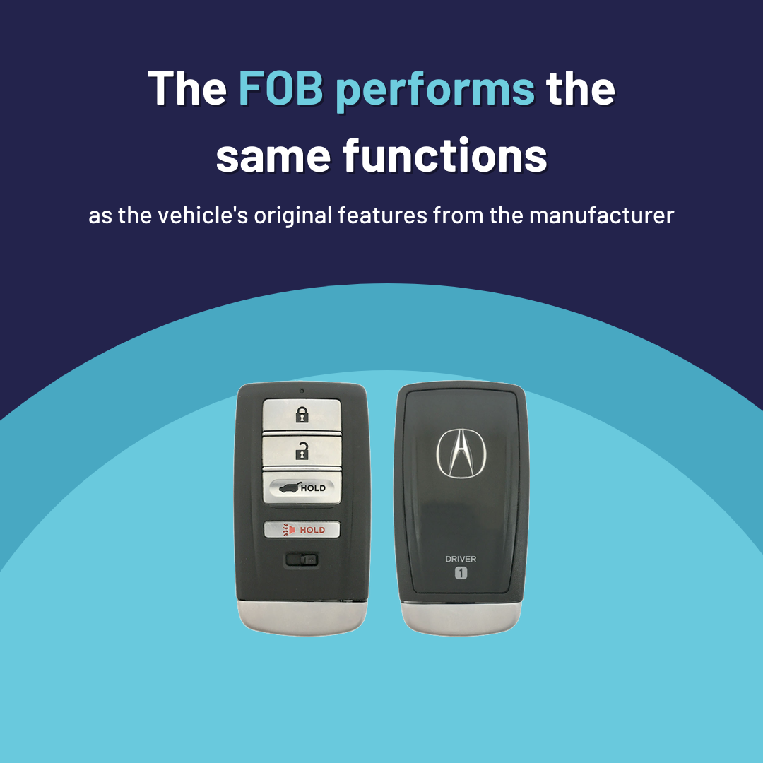 Ultimate Smart Key Bundle with Programming Tool, Refurbished 4-Button Smart Key Fob and Key By Photo for Select Acura Vehicles (ACUSK-4B-HR-918-REF-K-UKB)