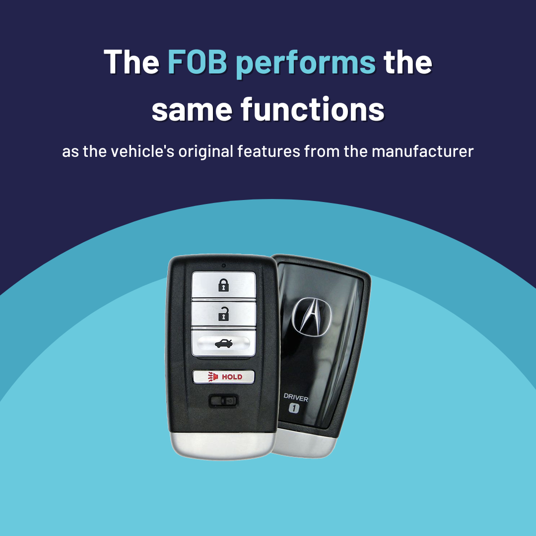 Ultimate Smart Key Bundle with Programming Tool, Refurbished 4-Button Smart Key Fob and Key By Photo for Select Acura Vehicles (ACUSK-4B-TR-913-REF-K-UKB)