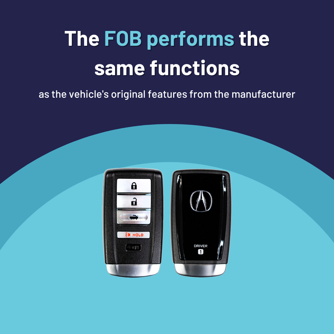 Ultimate Smart Key Bundle with Programming Tool, Refurbished 4-Button Smart Key Fob and Key By Photo for Select Acura Vehicles (ACUSK-4B-TR-924-REF-K-UKB)