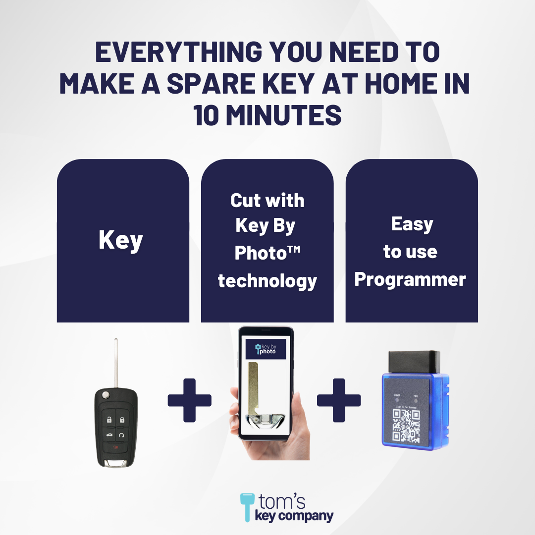 Ultimate Smart Key Bundle with Programming Tool, Aftermarket 5-Button Smart Key Fob and Key By Photo for Select GMC Vehicles (BUISK-5B-TRUNK-RS-FK-UKB)