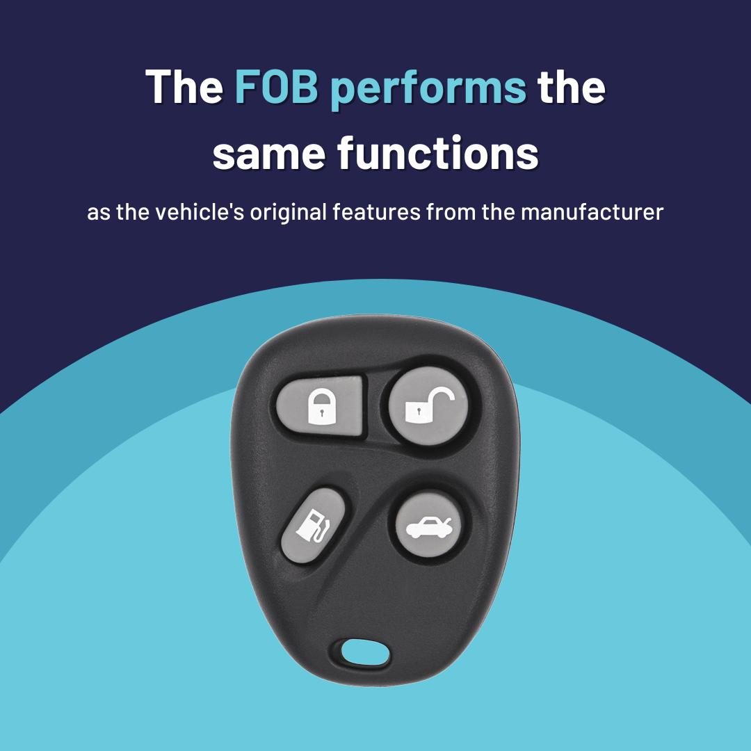 Ultimate Remote FOB Bundle with Programming Tool and Aftermarket 4 Button Remote FOB for Select Cadillac Vehicles (CADFOB-4B-105-K-UKB)