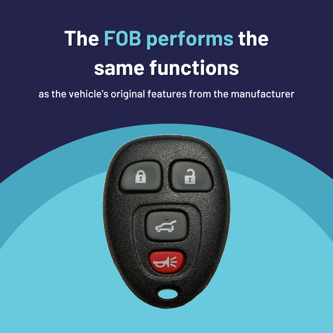 Ultimate Remote FOB Bundle with Programming Tool and Aftermarket 4 Button Remote FOB for Select Cadillac Vehicles (CADFOB-4B-HR-635-RC-K-UKB)