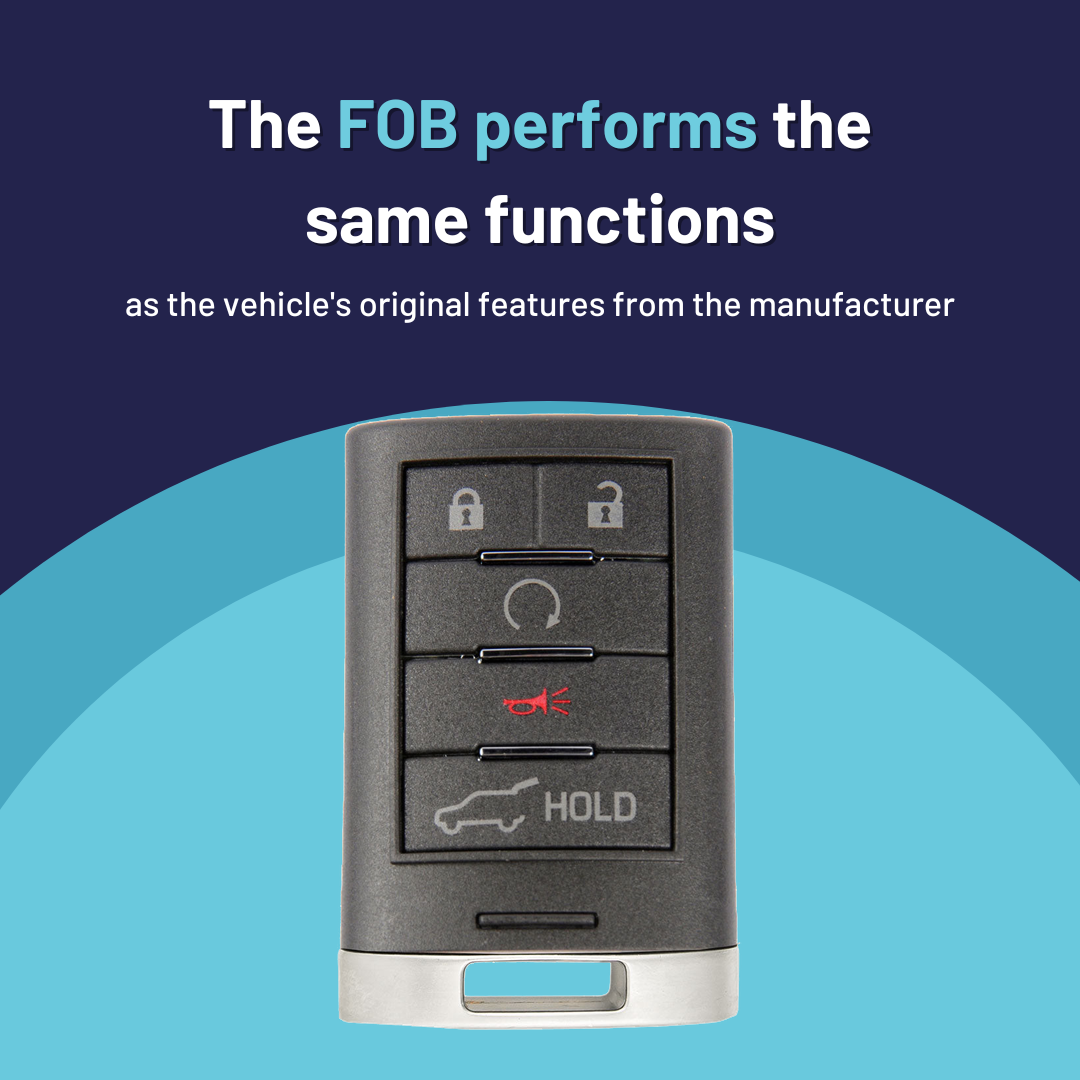 Ultimate Smart Key Bundle with Programming Tool, Refurbished 5-Button Smart Key Fob and Key By Photo for Select Cadillac Vehicles (CADSK-5B-149-K-UKB)