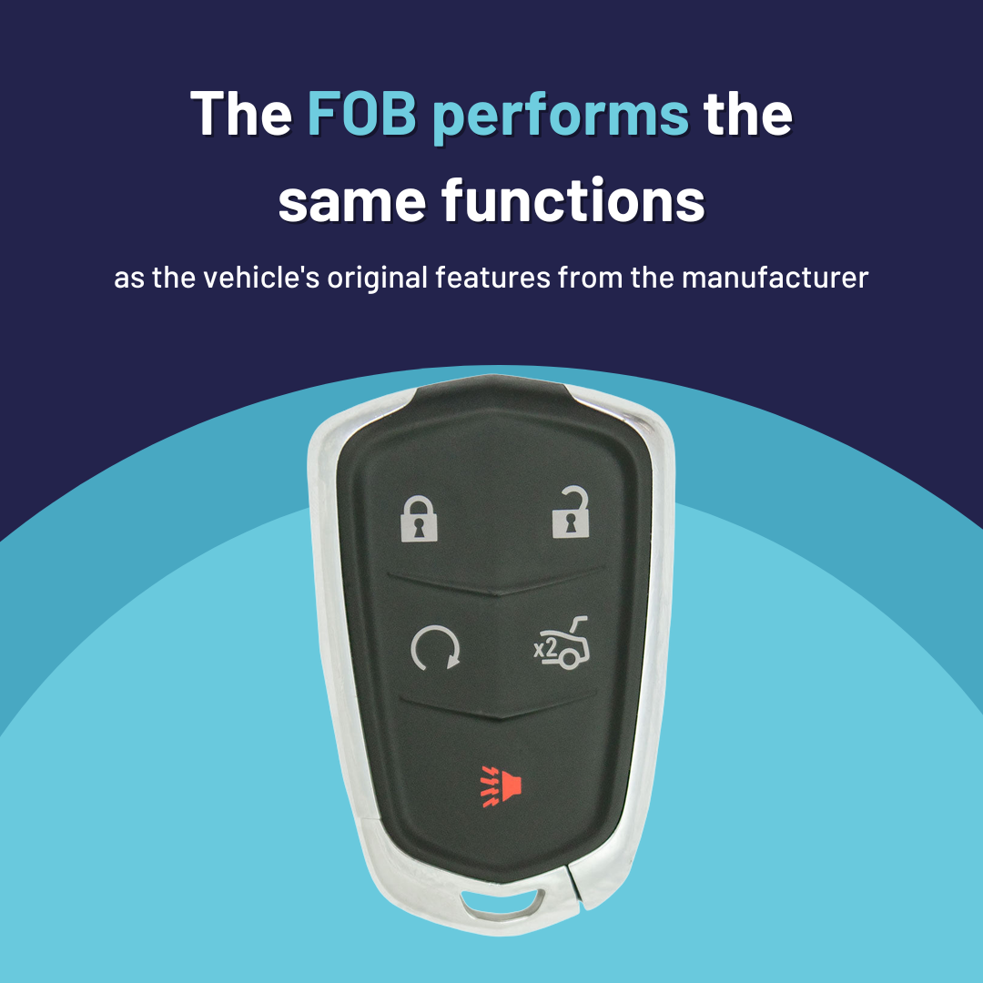 Ultimate Smart Key Bundle with Programming Tool, Refurbished 5-Button Smart Key Fob and Key By Photo for Select Cadillac Vehicles (CADSK-5B-173-K-UKB)