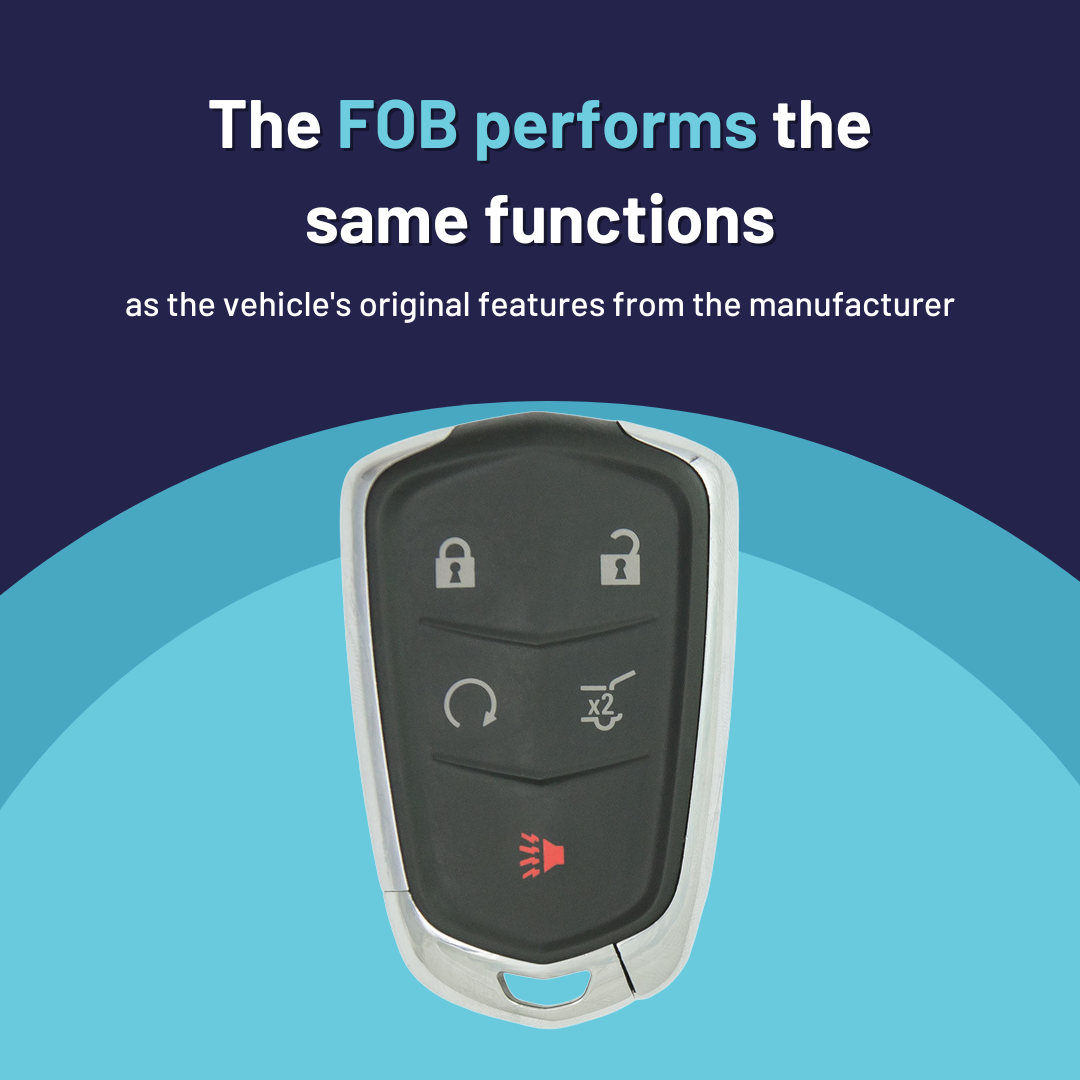 Ultimate Smart Key Bundle with Programming Tool, Refurbished 5-Button Smart Key Fob and Key By Photo for Select Cadillac Vehicles (CADSK-5B-174-K-UKB)