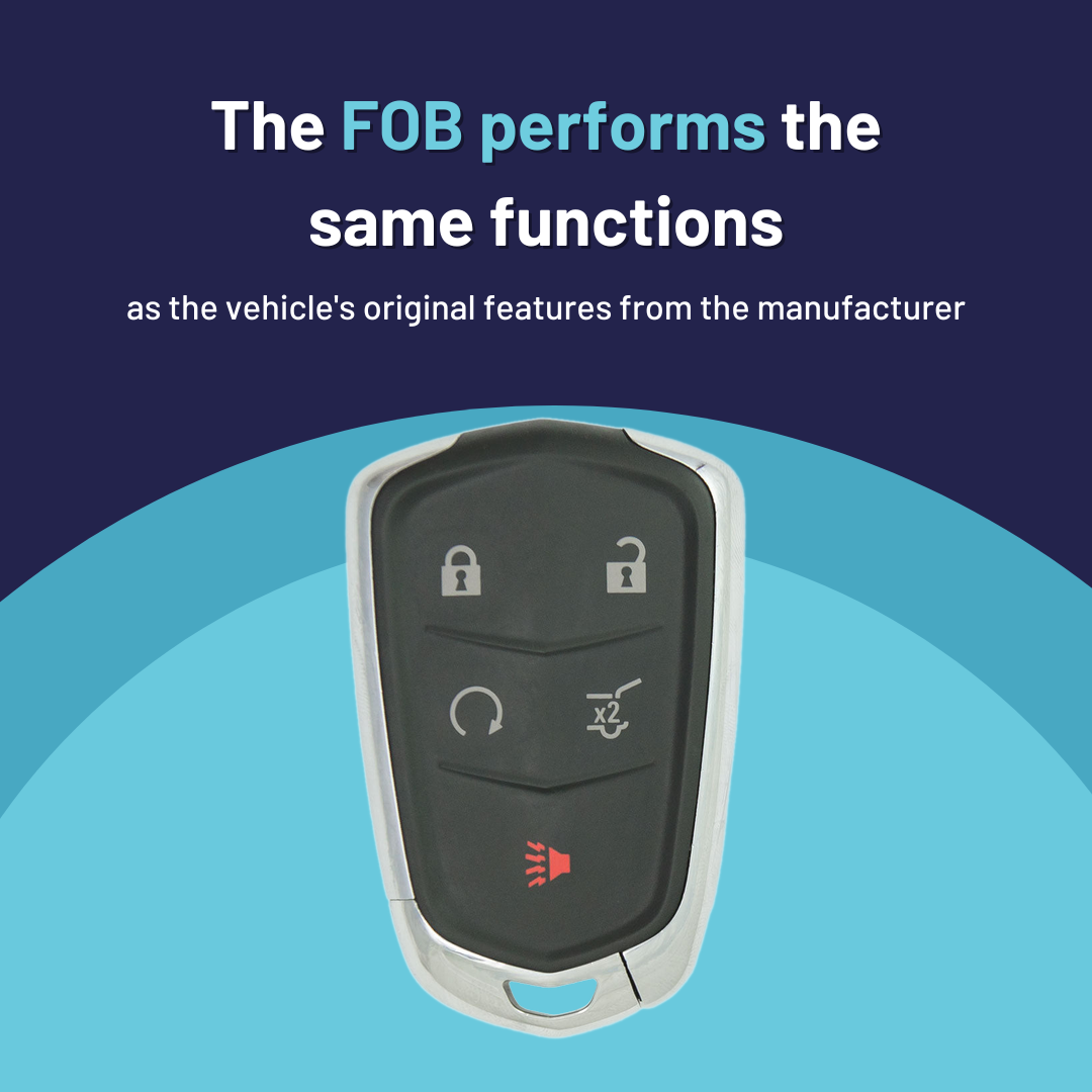 Ultimate Smart Key Bundle with Programming Tool, Refurbished 5-Button Smart Key Fob and Key By Photo for Select Cadillac Vehicles (CADSK-5B-HRRS-117-K-UKB)