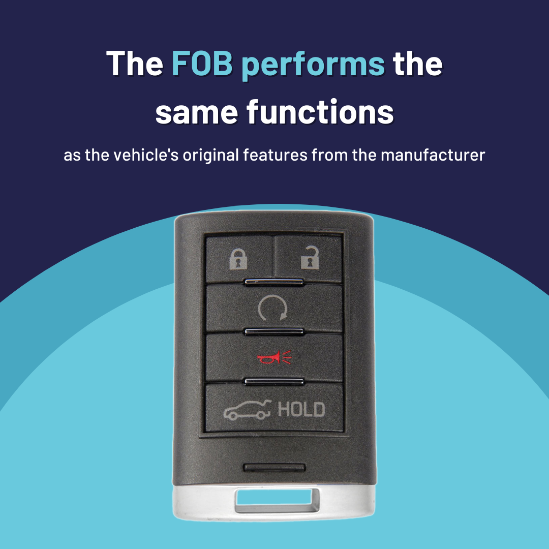 Ultimate Smart Key Bundle with Programming Tool, Refurbished 5-Button Smart Key Fob and Key By Photo for Select Cadillac Vehicles (CADSK-5B-RSTR-116-K-UKB)