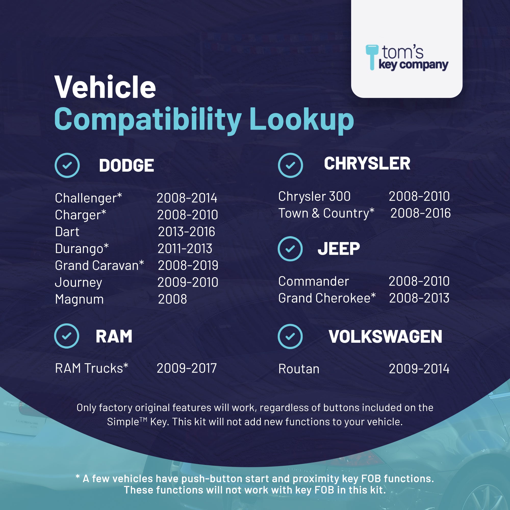 Ultimate Key Bundle DIY Car Key Replacement Kit with SimpleKey™ Programmer & Key By Photo™ Service | Chrysler, Dodge, Jeep, RAM, & Volkswagen 3 Button Non-Proximity FOBIK