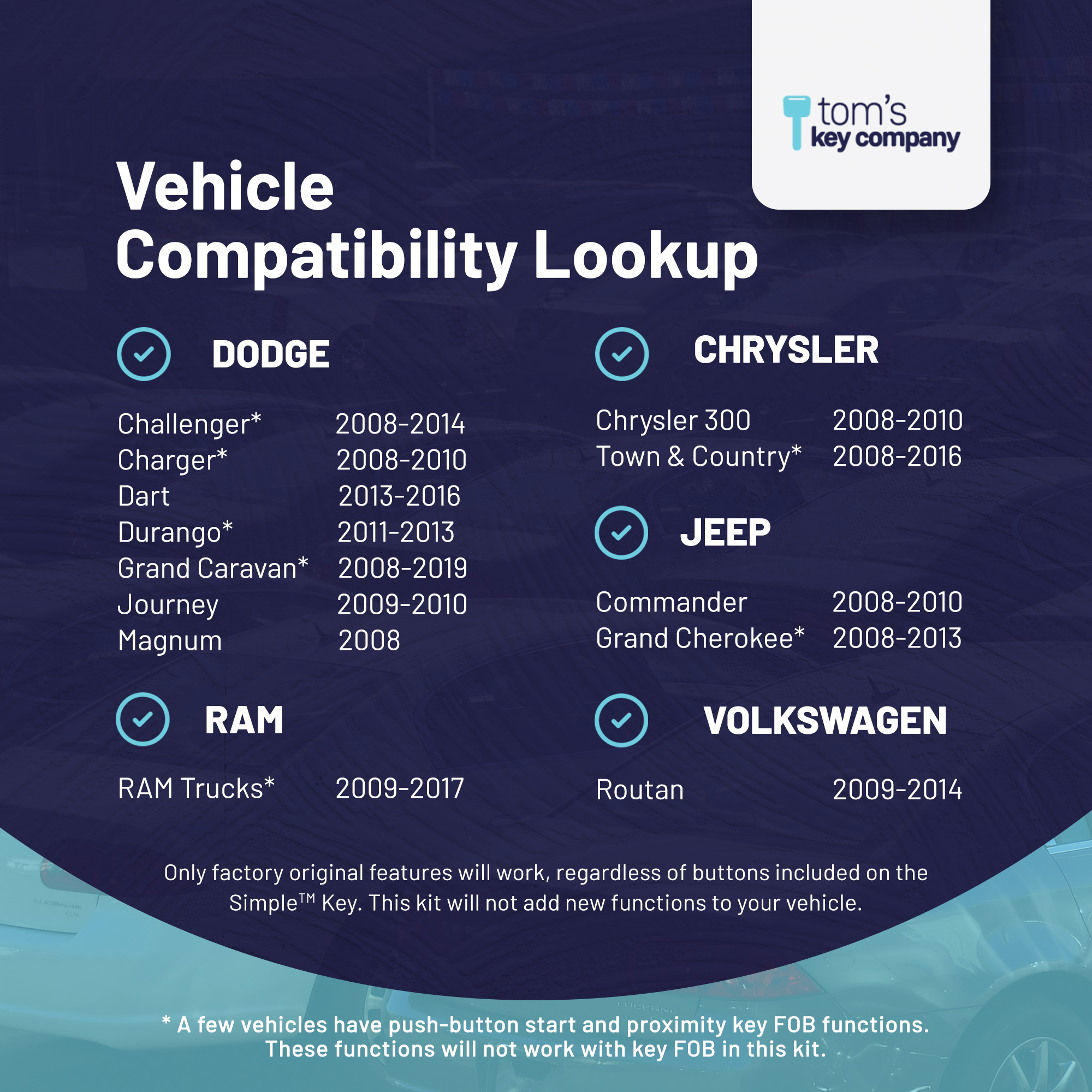 Ultimate Key Bundle DIY Car Key Replacement Kit with SimpleKey™ Programmer & Key By Photo™ Service | Chrysler, Dodge, Jeep, RAM, & Volkswagen with 7 Button Non-Proximity FOBIK