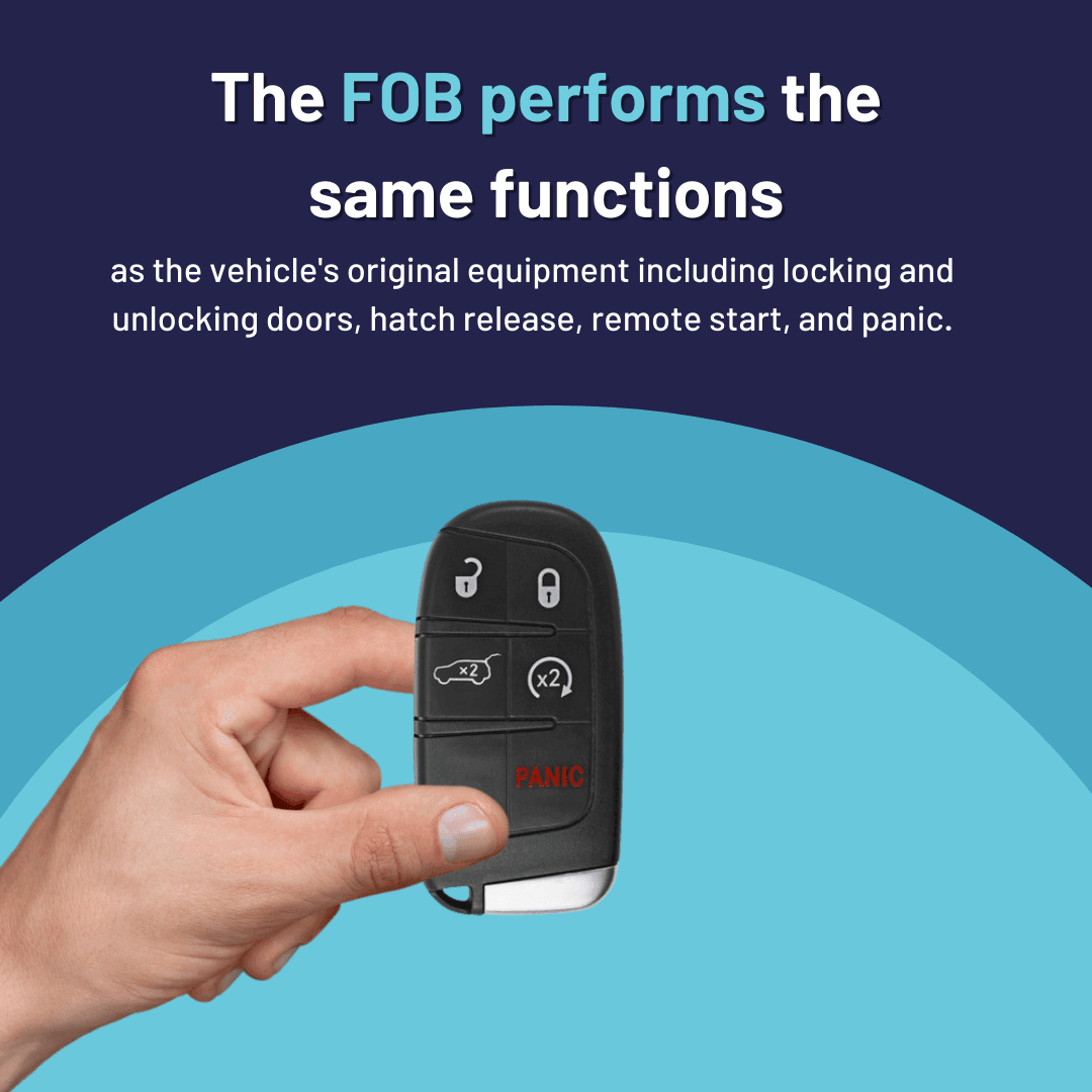 Jeep Compass & Renegade 5 Button Smart Key FOB with Programmer (CDSK-H5TRZPB-KIT)