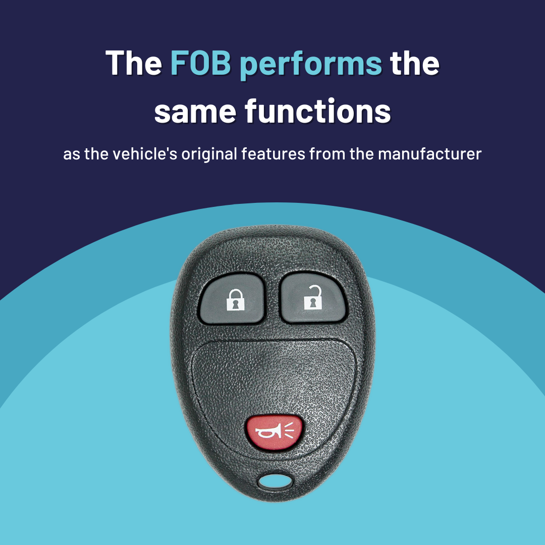Ultimate Remote FOB Bundle with Programming Tool and Aftermarket 3 Button Remote FOB for Select Chevrolet and GMC Vehicles (CHEFOB-3B-691-K-UKB)