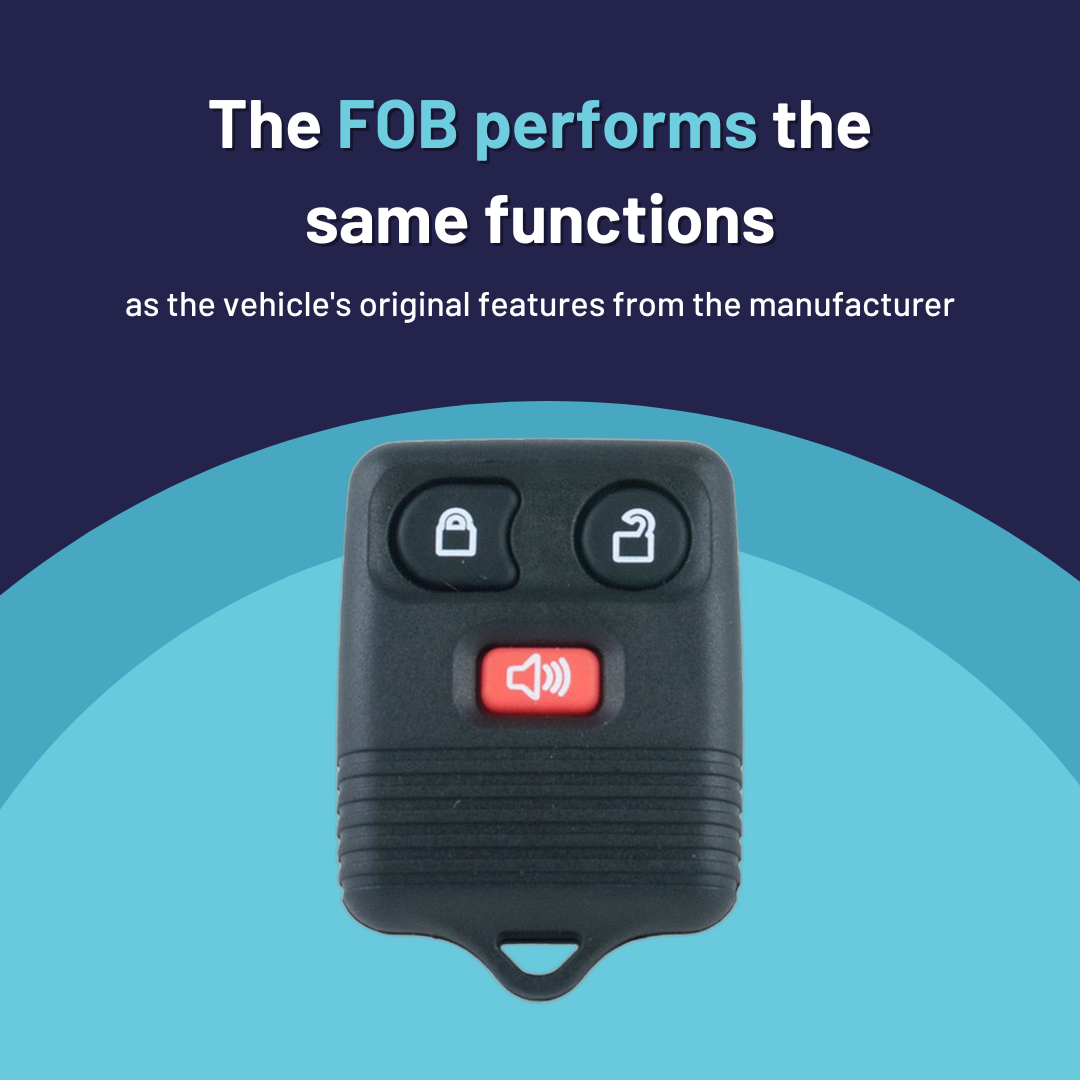 Ultimate Remote FOB Bundle with Programming Tool and Aftermarket 3 Button Remote FOB for Select Ford Vehicles (FOR-3B-DOOR-UKB)