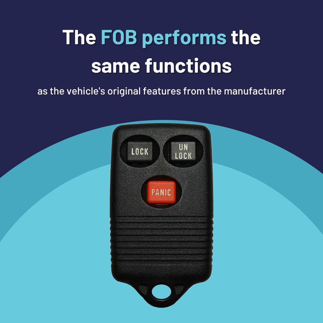 Ultimate Remote FOB Bundle with Programming Tool and Aftermarket 3 Button Remote FOB for Select Ford Vehicles (FORFOB-3B-752-RC-K-UKB)