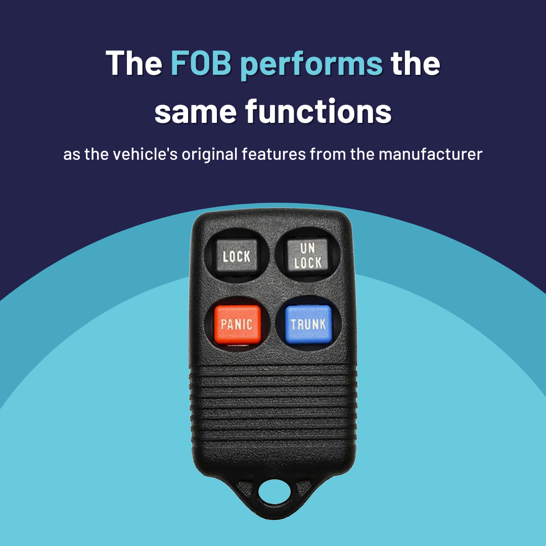 Ultimate Remote FOB Bundle with Programming Tool and Aftermarket 4 Button Remote FOB for Select Ford and Mercury Vehicles (FORFOB-4B-TR-756-RC-K-UKB)