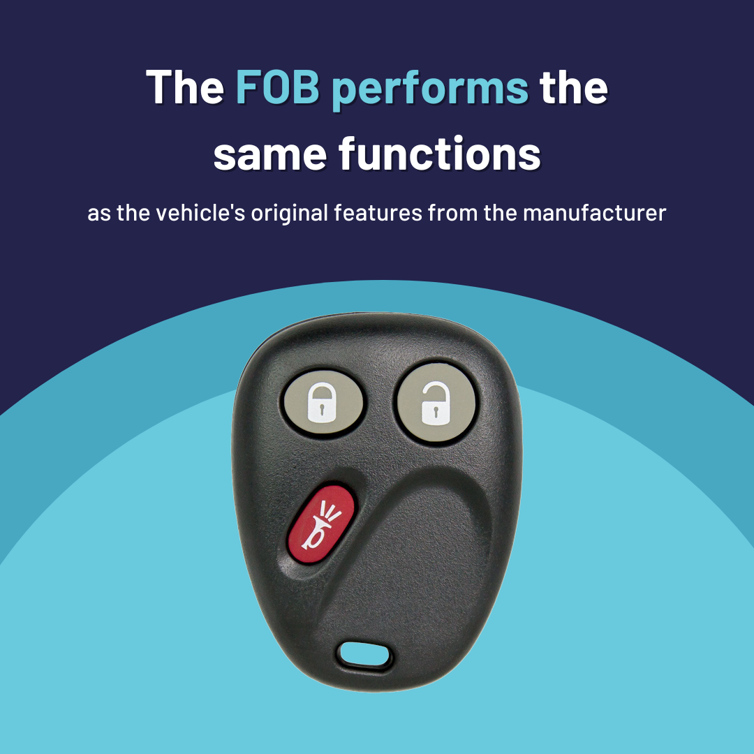 Ultimate Remote FOB Bundle with Programming Tool and Aftermarket 3 Button Remote FOB for Select GMC Vehicles (GMCFOB-3B-578-K-UKB)