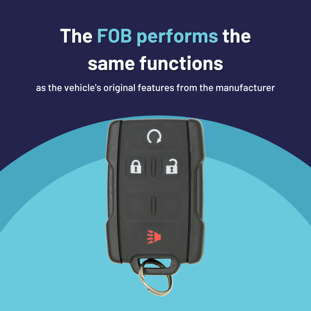 Ultimate Remote FOB Bundle with Programming Tool and Aftermarket 4 Button Remote FOB for Select GMC Vehicles (GMCFOB-4B-842-K-UKB)