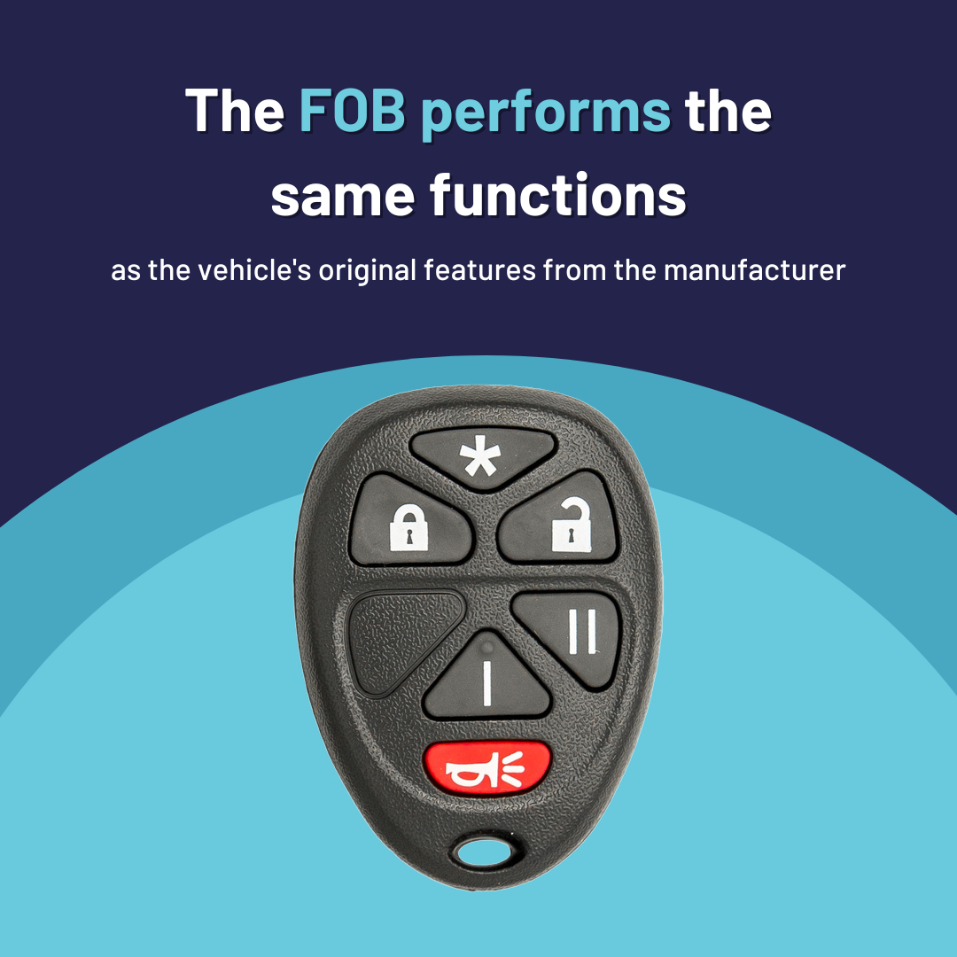 Ultimate Remote FOB Bundle with Programming Tool and Aftermarket 6 Button Remote FOB for Select GMC Vehicles (GMCFOB-6B-RS-967-K-UKB)