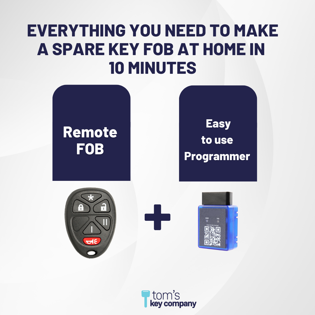 Ultimate Remote FOB Bundle with Programming Tool and Aftermarket 6 Button Remote FOB for Select GMC Vehicles (GMCFOB-6B-RS-967-K-UKB)