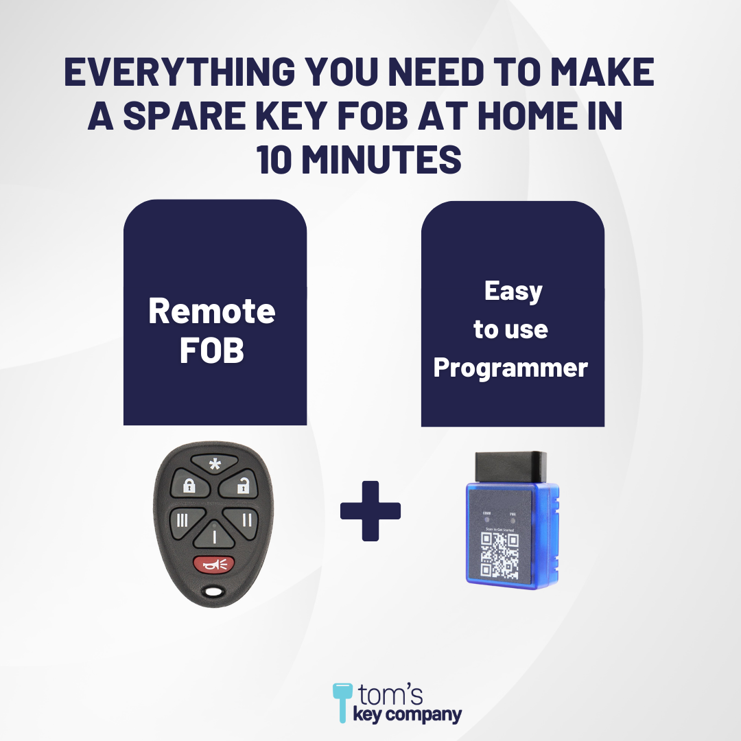 Ultimate Remote FOB Bundle with Programming Tool and Aftermarket 7 Button Remote FOB for Select GMC Vehicles (GMCFOB-7B-968-K-UKB)