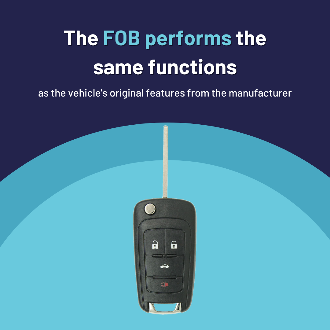 Ultimate Smart Key Bundle with Programming Tool, Refurbished 4-Button Smart Key Fob and Key By Photo for Select GMC Vehicles (GMCSK-4B-TR-791-K-UKB)