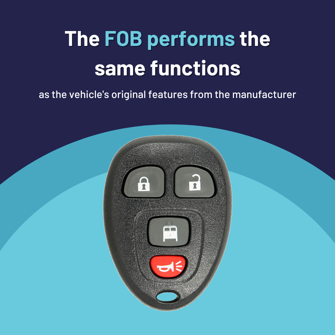 Ultimate Remote FOB Bundle with Programming Tool and Aftermarket 4 Button Remote FOB for Select Chevrolet and GMC Vehicles (GMFOB-4B-CD-742-K-UKB)