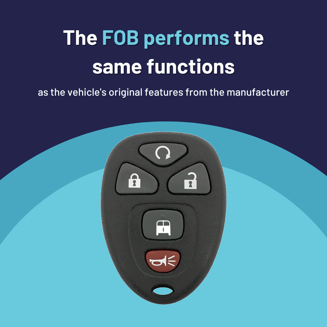 Ultimate Remote FOB Bundle with Programming Tool and Aftermarket 5 Button Remote FOB for Select Chevrolet and GMC Vehicles (GMFOB-5B-RS-851-K-UKB)