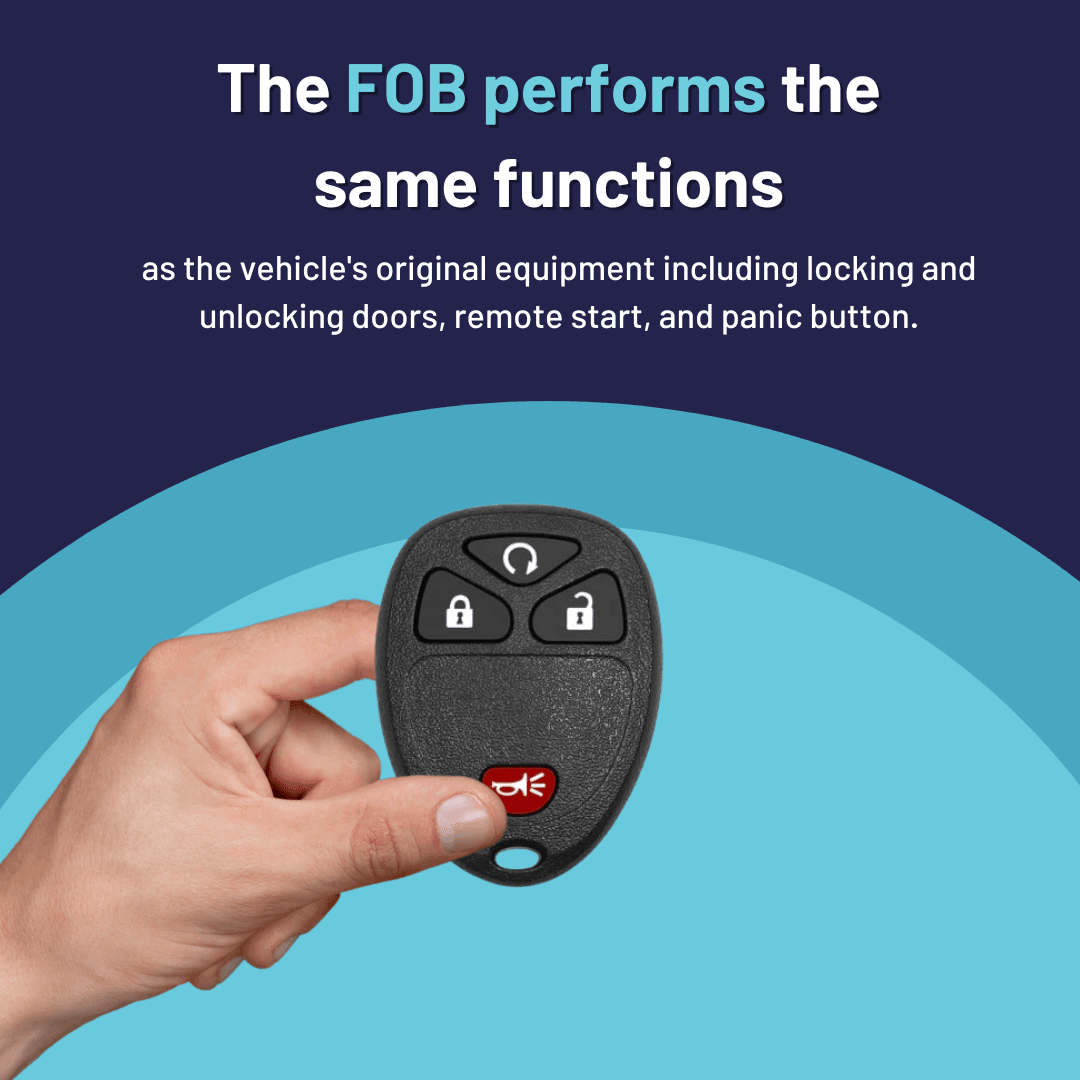 Brand New Aftermarket 4 Button Remote FOB for Select Buick, Chevrolet, Pontiac, & Saturn Vehicles (GMRM-4RZ0RE-RMT)