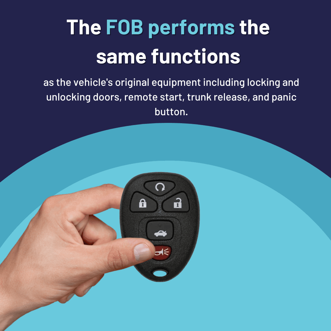 Brand New Aftermarket 5 Button Remote FOB for Select Buick, Chevrolet, Pontiac, & Saturn Vehicles (GMRM-5TRZ0RE-RMT)