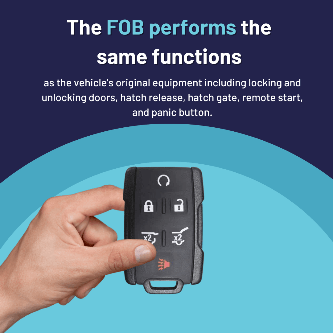 Brand New Aftermarket 6 Button Remote FOB for Select Chevrolet & GMC Vehicles (GMRM-6THZ1RE-RMT)