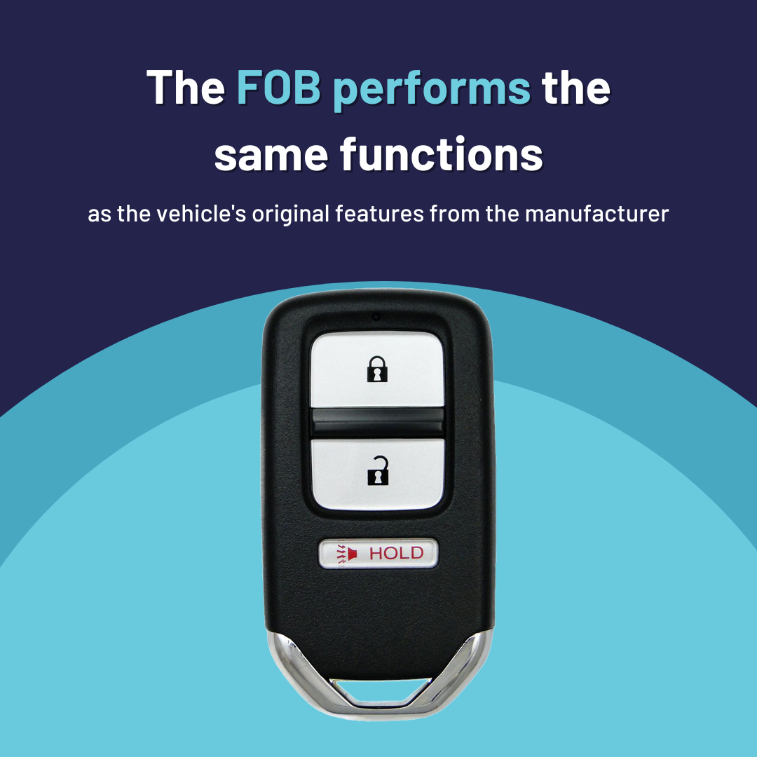 Ultimate Smart Key Bundle with Programming Tool, Aftermarket 3-Button Smart Key Fob and Key By Photo for Select Honda Vehicles (HONSK-3B-523-K-UKB)