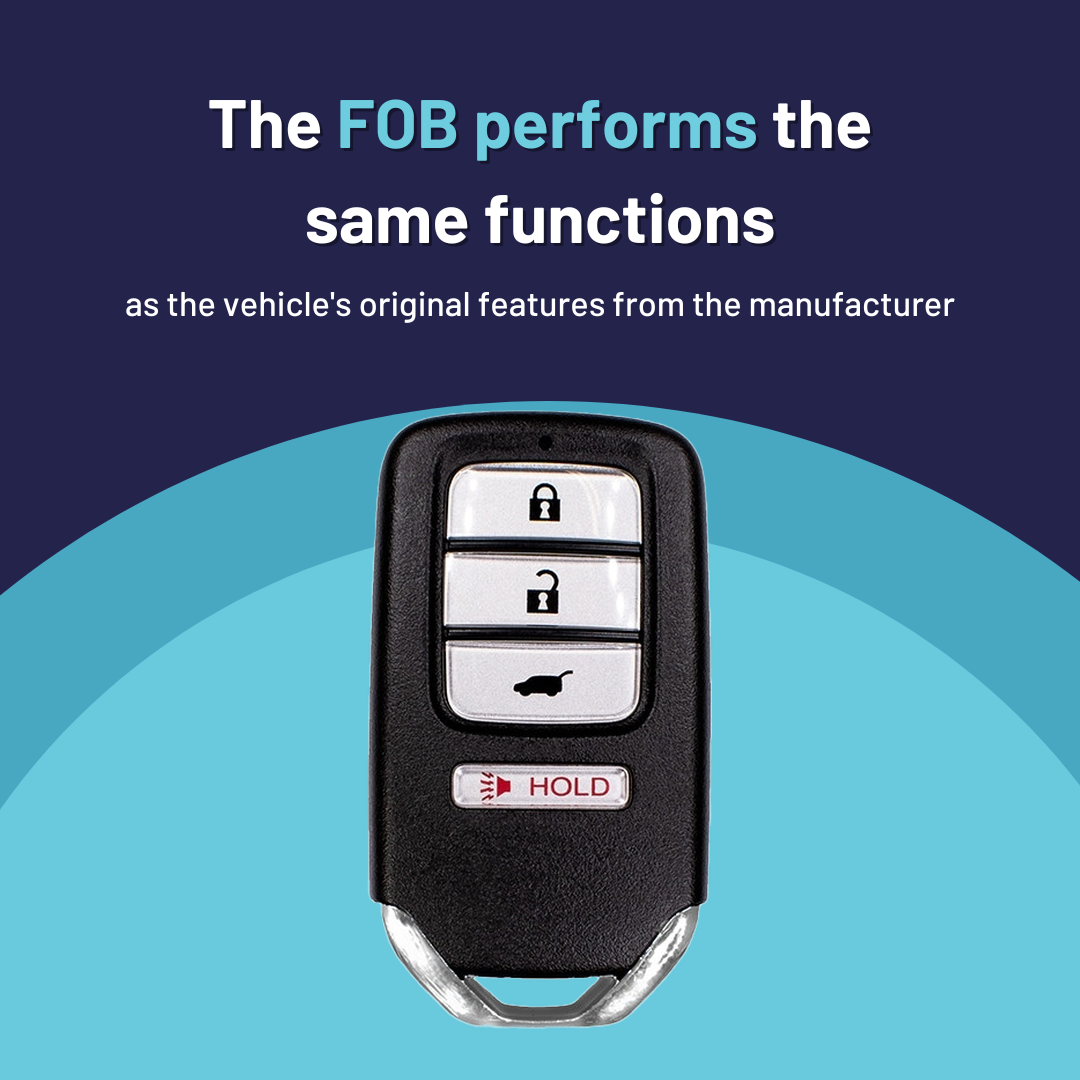 Ultimate Smart Key Bundle with Programming Tool, Refurbished 4-Button Smart Key Fob and Key By Photo for Select Honda Vehicles (HONSK-4B-HR-540-REF-K-UKB)