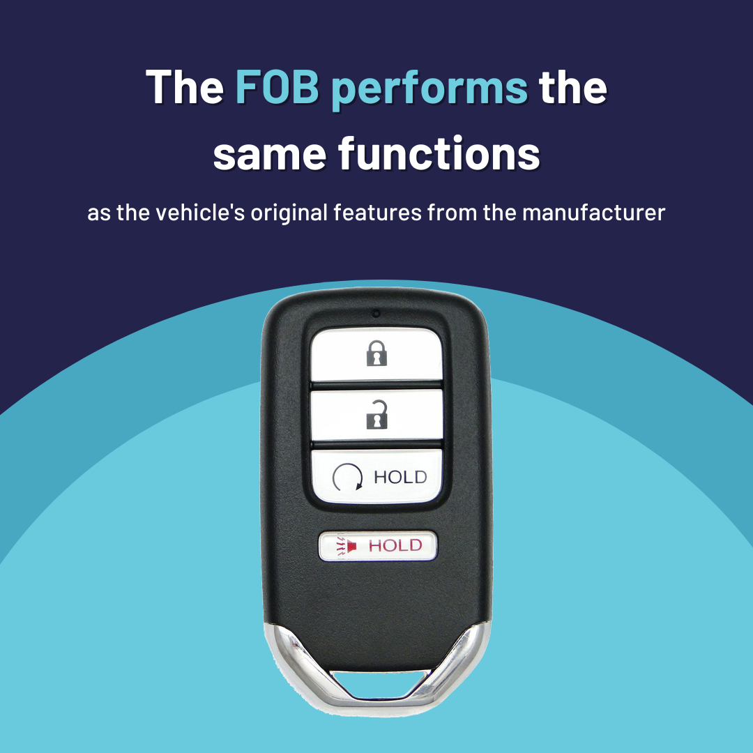 Ultimate Smart Key Bundle with Programming Tool, Refurbished 4-Button Smart Key Fob and Key By Photo for Select Honda Vehicles (HONSK-4B-RS-524-K-UKB)