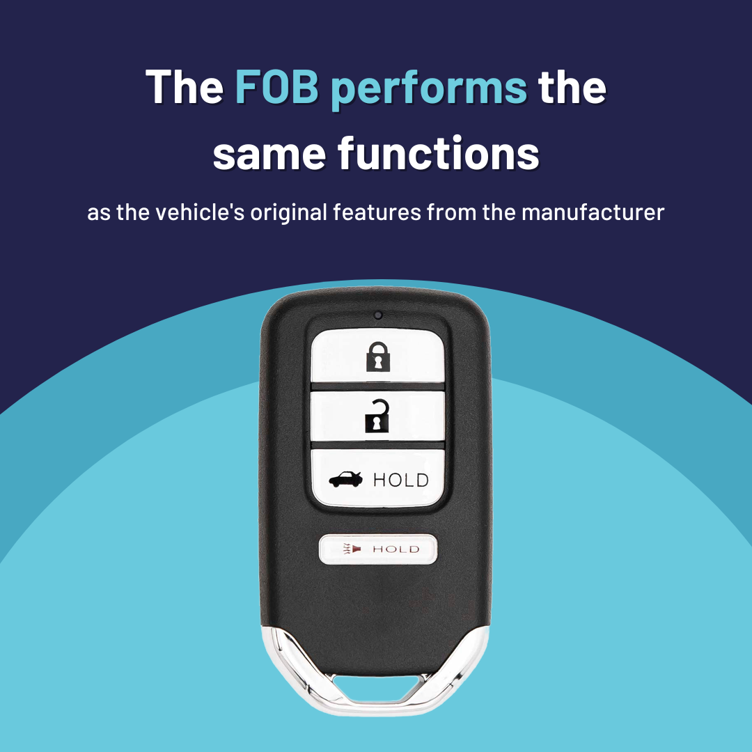 Ultimate Smart Key Bundle with Programming Tool, Refurbished 4-Button Smart Key Fob and Key By Photo for Select Honda Vehicles (HONSK-4B-TR-529-K-UKB)