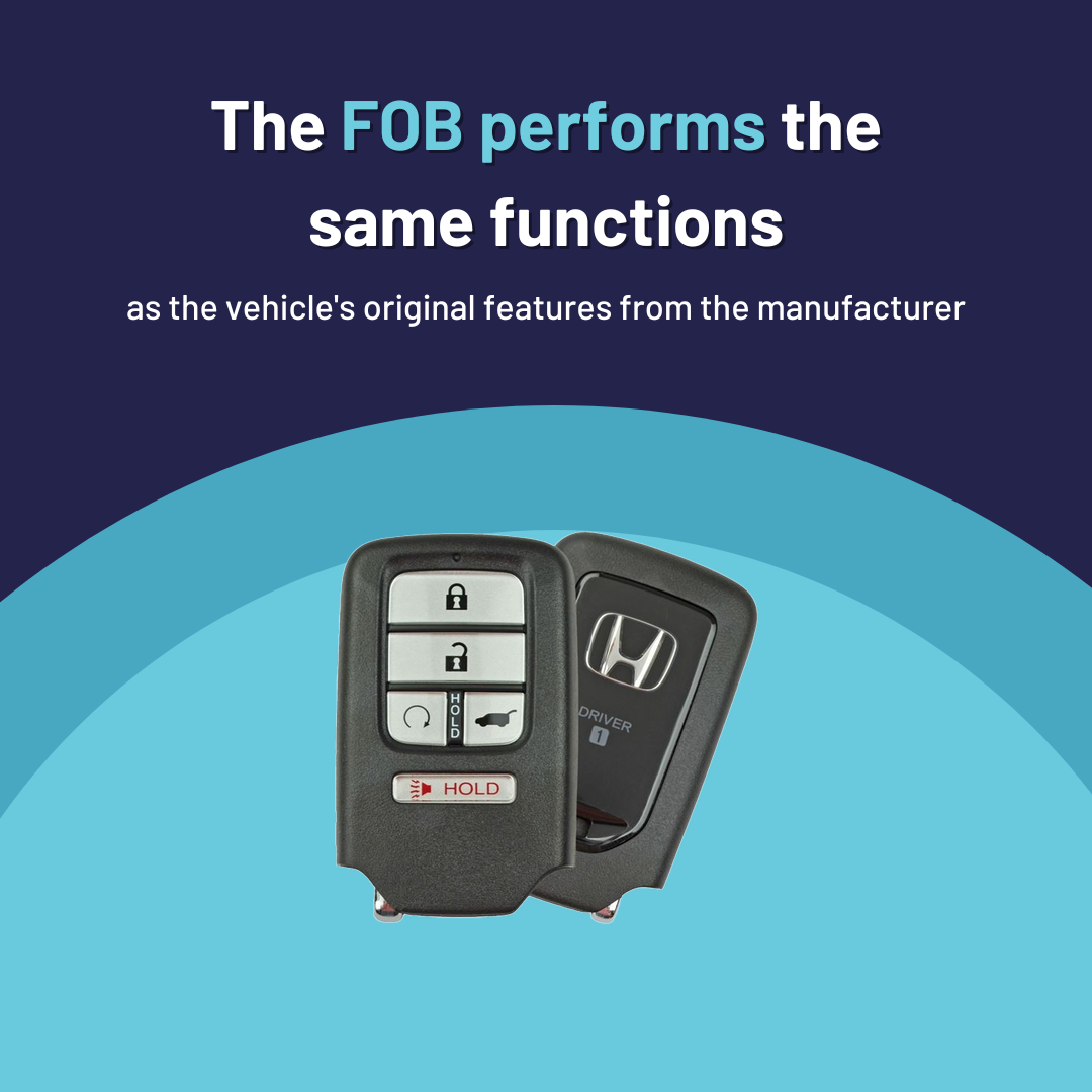 Ultimate Smart Key Bundle with Programming Tool, Refurbished 5-Button Smart Key Fob and Key By Photo for Select Honda Vehicles (HONSK-5B-HRRS-534-REF-K-UKB)