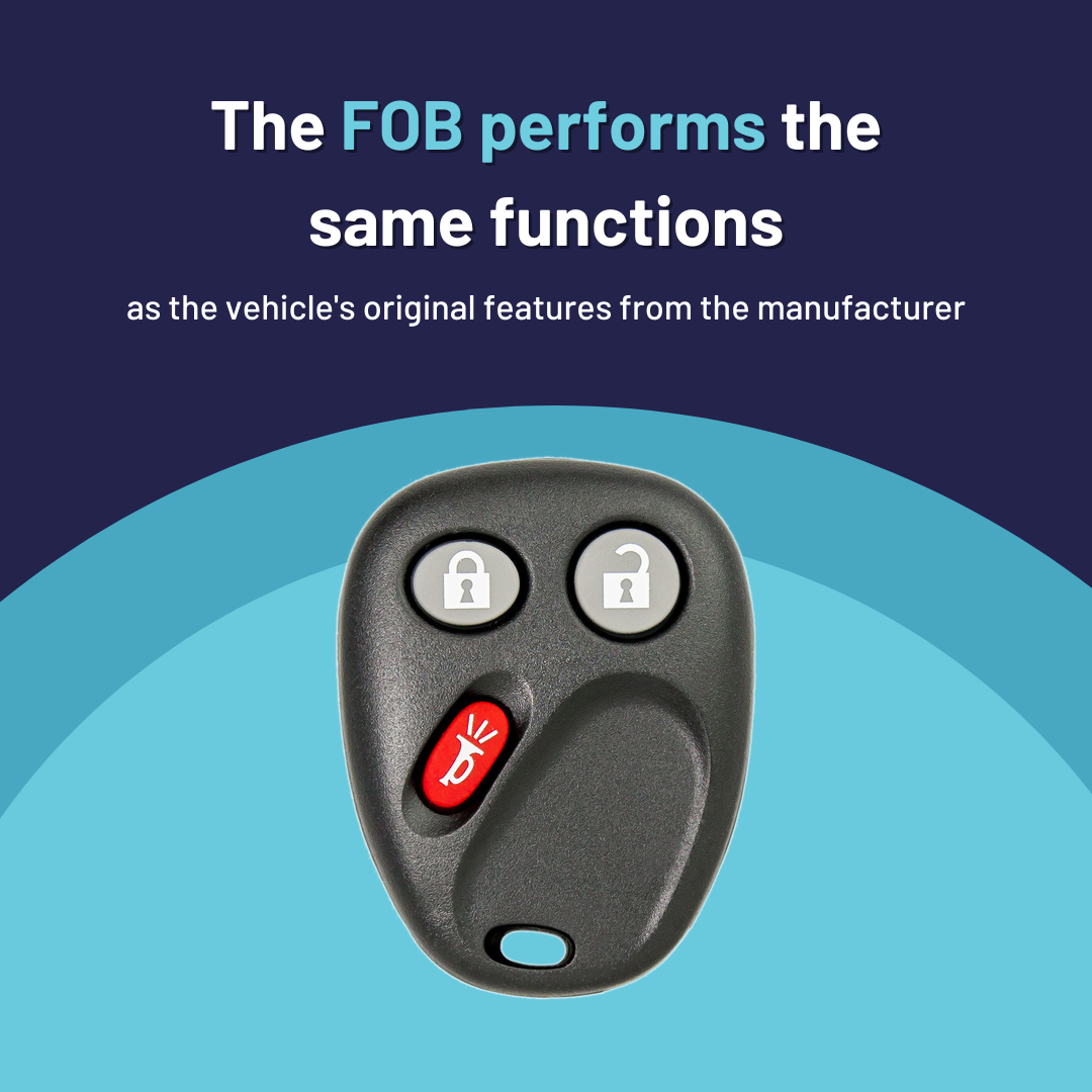 Ultimate Remote FOB Bundle with Programming Tool and Aftermarket 3 Button Remote FOB for Select Hummer Vehicles (HUMFOB-3B-575-K-UKB)