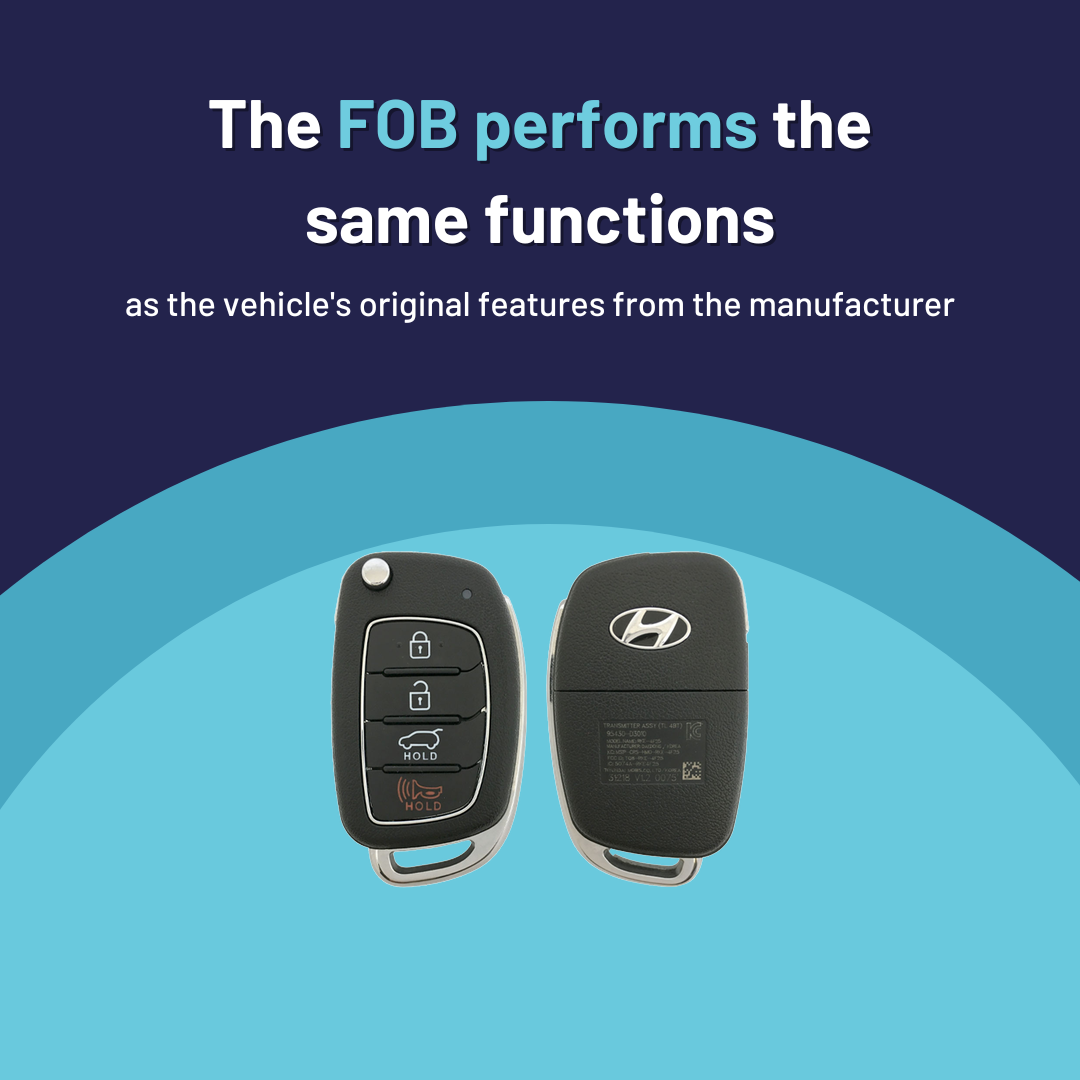 Ultimate Remote Key Bundle with Programming Tool, Refurbished 4-Button Remote Key and Key By Photo for Select Hyundai Vehicles (HYUFLP-4B-HR-286-REF-K-UKB)