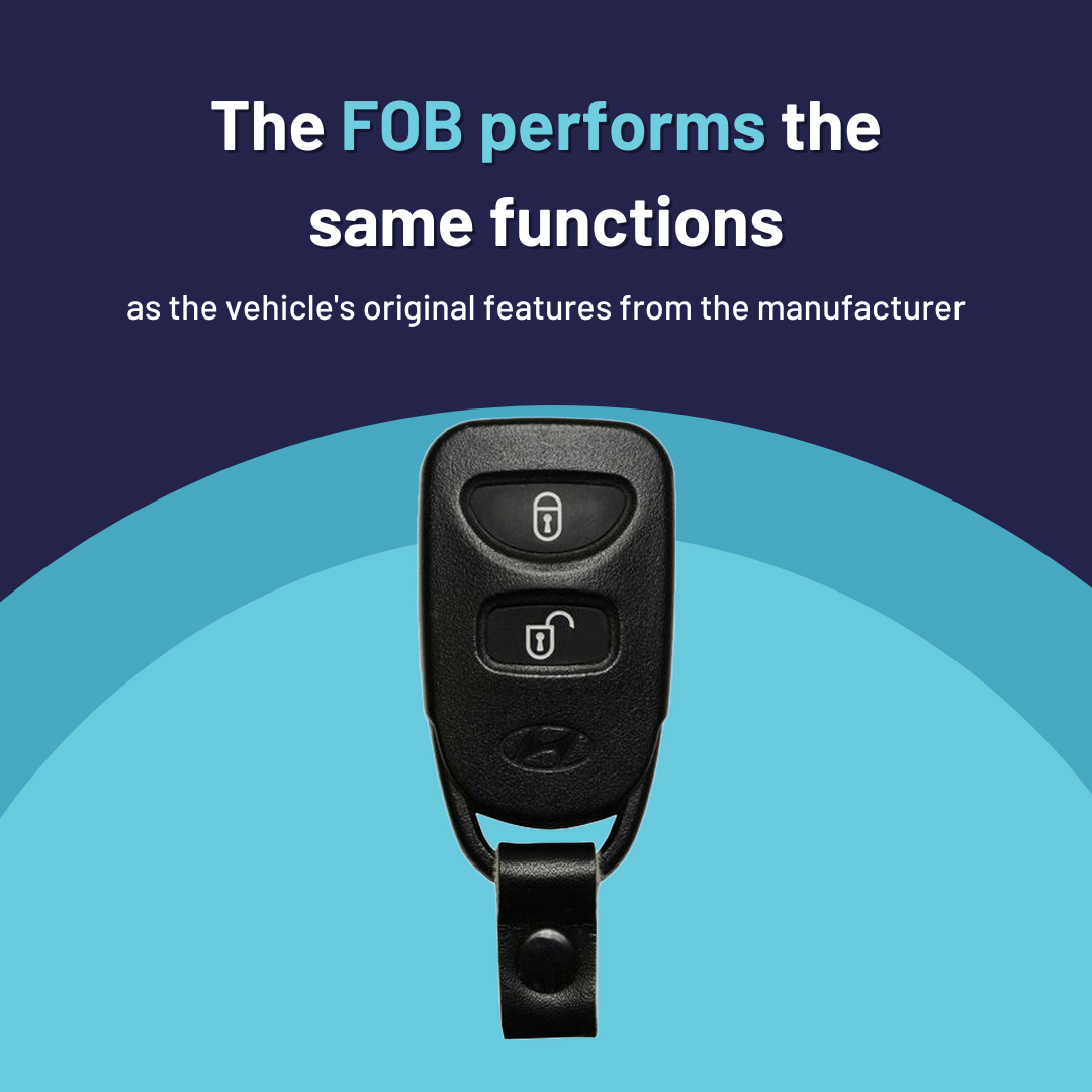 Ultimate Remote FOB Bundle with Programming Tool and Refurbished 3 Button Remote FOB for Select Hyundai Vehicles (HYUFOB-3B-182-RC-K-UKB)