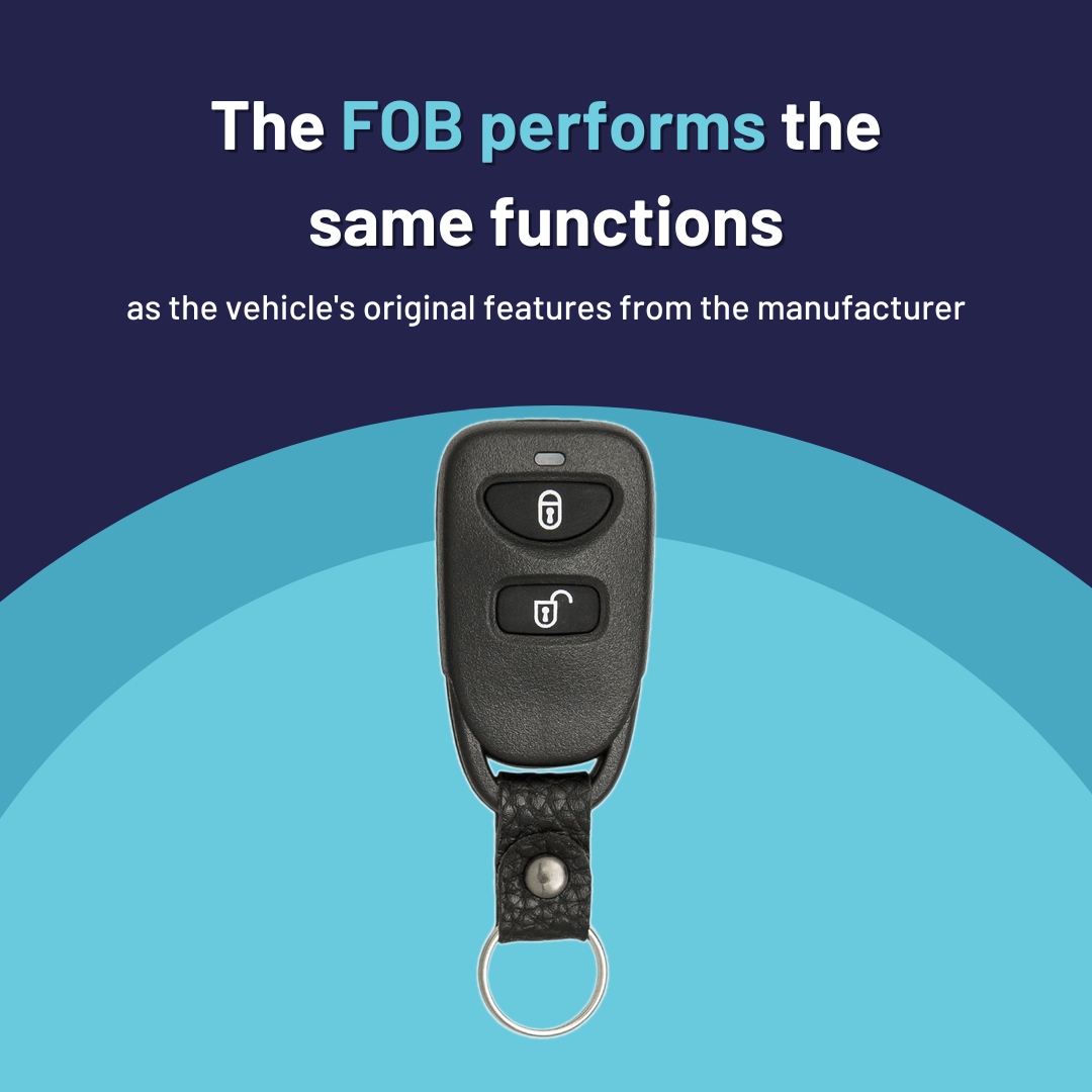 Ultimate Remote FOB Bundle with Programming Tool and Aftermarket 3 Button Remote FOB for Select Hyundai Vehicles (HYUFOB-3B-246-K-UKB)