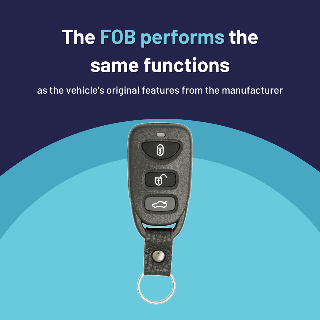 Ultimate Remote FOB Bundle with Programming Tool and Aftermarket 4 Button Remote FOB for Select Hyundai Vehicles (HYUFOB-4B-HR-245-K-UKB)
