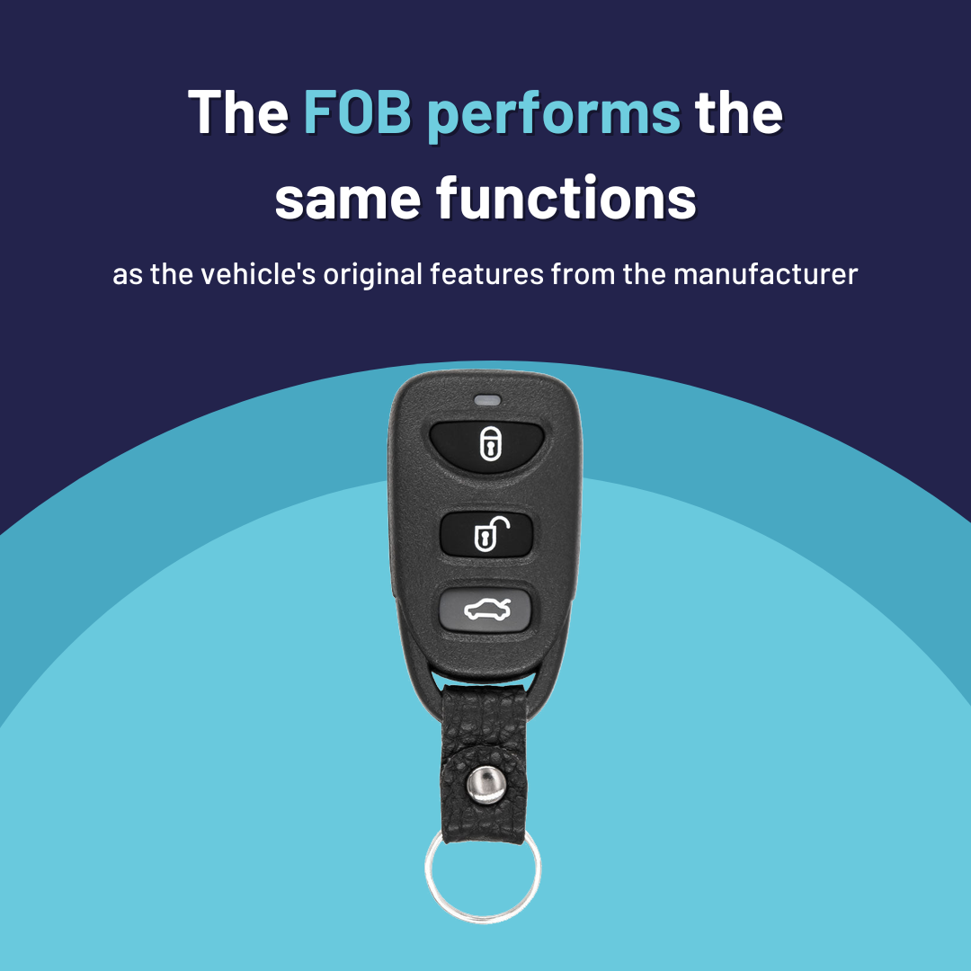 Ultimate Remote FOB Bundle with Programming Tool and Aftermarket 4 Button Remote FOB for Select Hyundai Vehicles (HYUFOB-4B-HR-255-K-UKB)