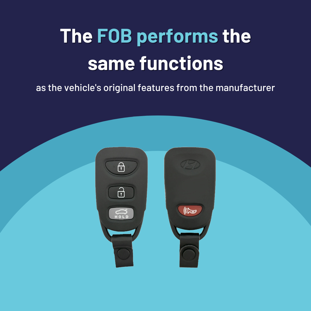 Ultimate Remote FOB Bundle with Programming Tool and Aftermarket 4 Button Remote FOB for Select Hyundai Vehicles (HYUFOB-4B-TR-239-REF-K-UKB)