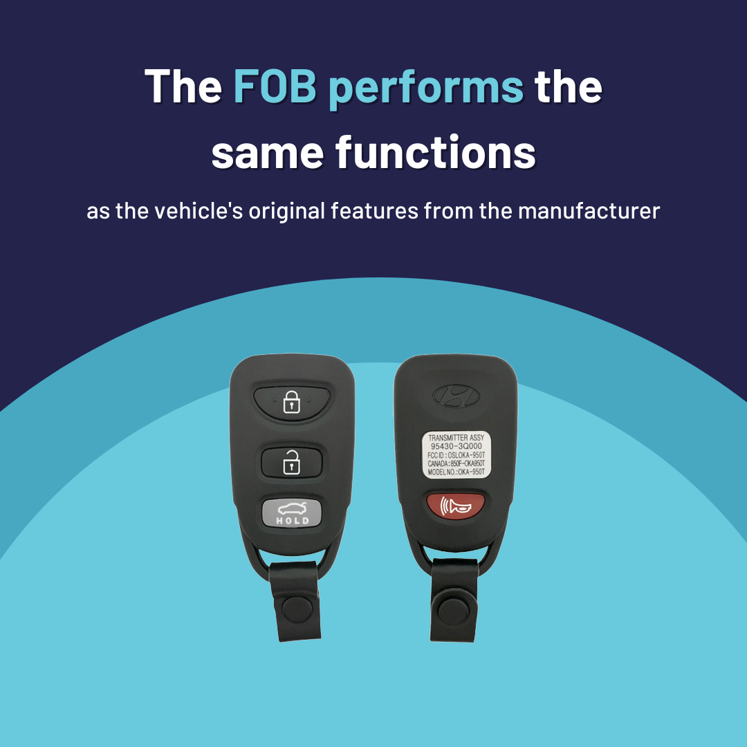 Ultimate Remote FOB Bundle with Programming Tool and Aftermarket 4 Button Remote FOB for Select Hyundai Vehicles (HYUFOB-4B-TR-247-RC-K-UKB)
