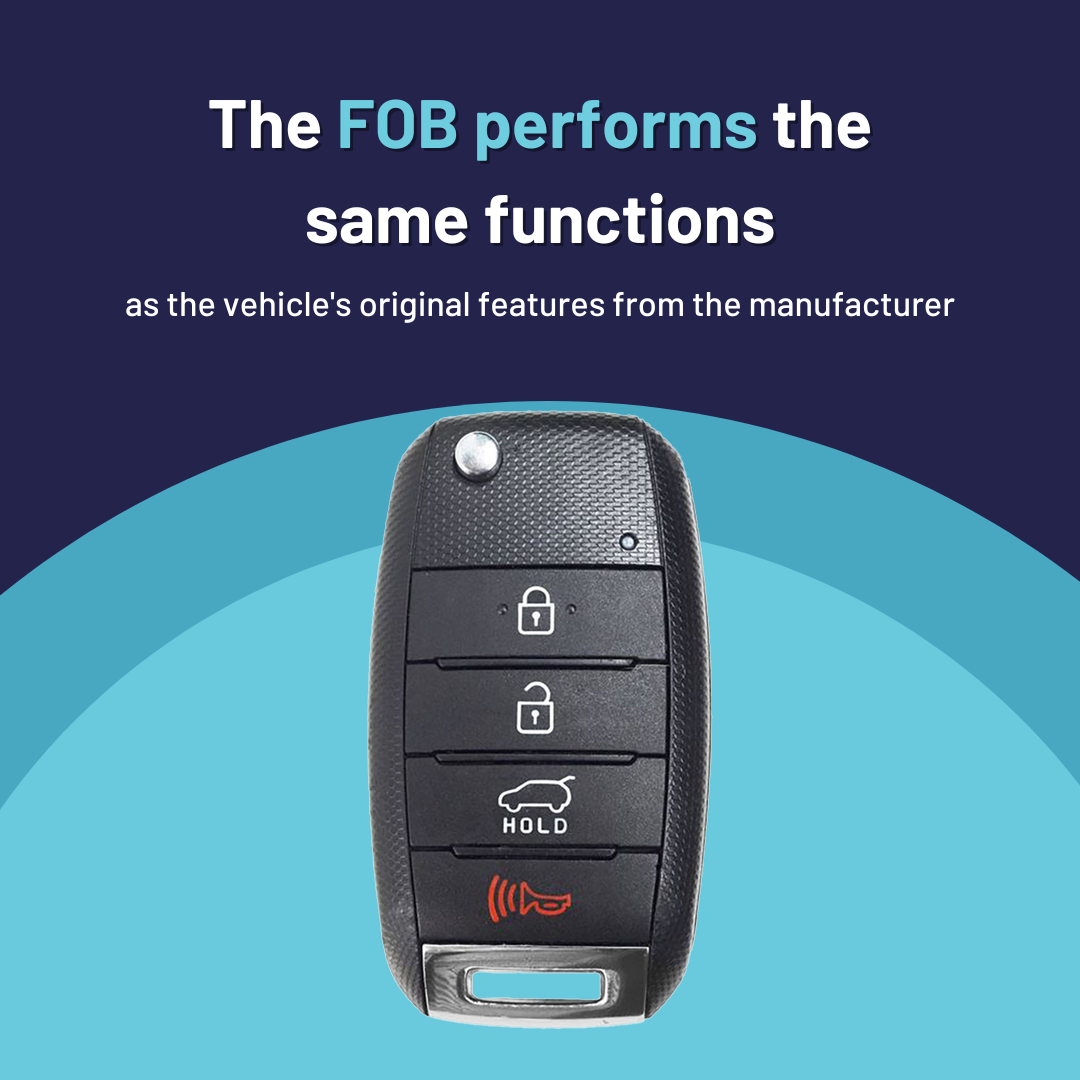Ultimate Remote Key Bundle with Programming Tool, Refurbished 4-Button Remote Key and Key By Photo for Select Kia Vehicles (KIAFLP-4B-HR-158-REF-K-UKB)