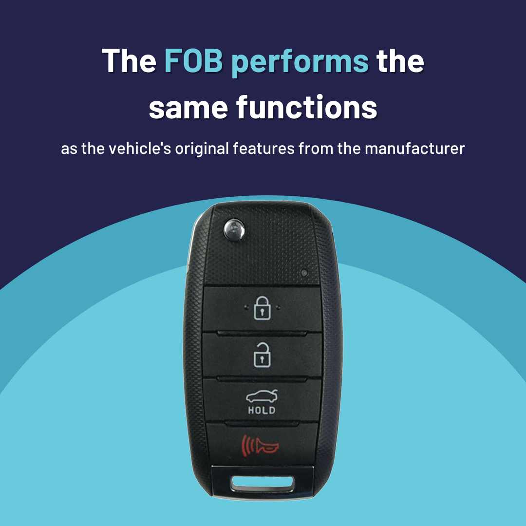 Ultimate Remote Key Bundle with Programming Tool, Refurbished 4-Button Remote Key and Key By Photo for Select Kia Vehicles (KIAFLP-4B-TR-163-REF-K-UKB)