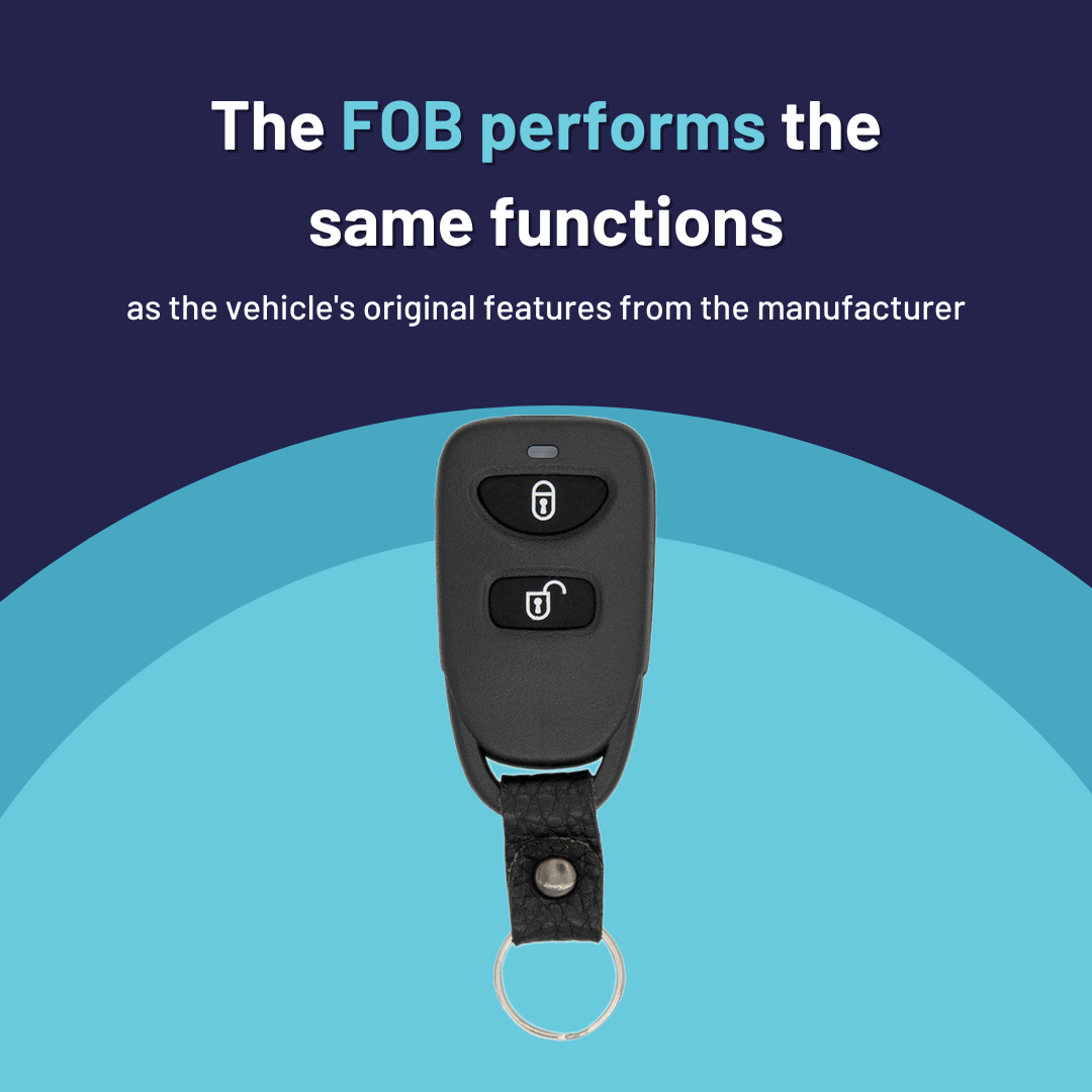 Ultimate Remote FOB Bundle with Programming Tool and Aftermarket 3 Button Remote FOB for Select Kia Vehicles (KIAFOB-3B-127-K-UKB)