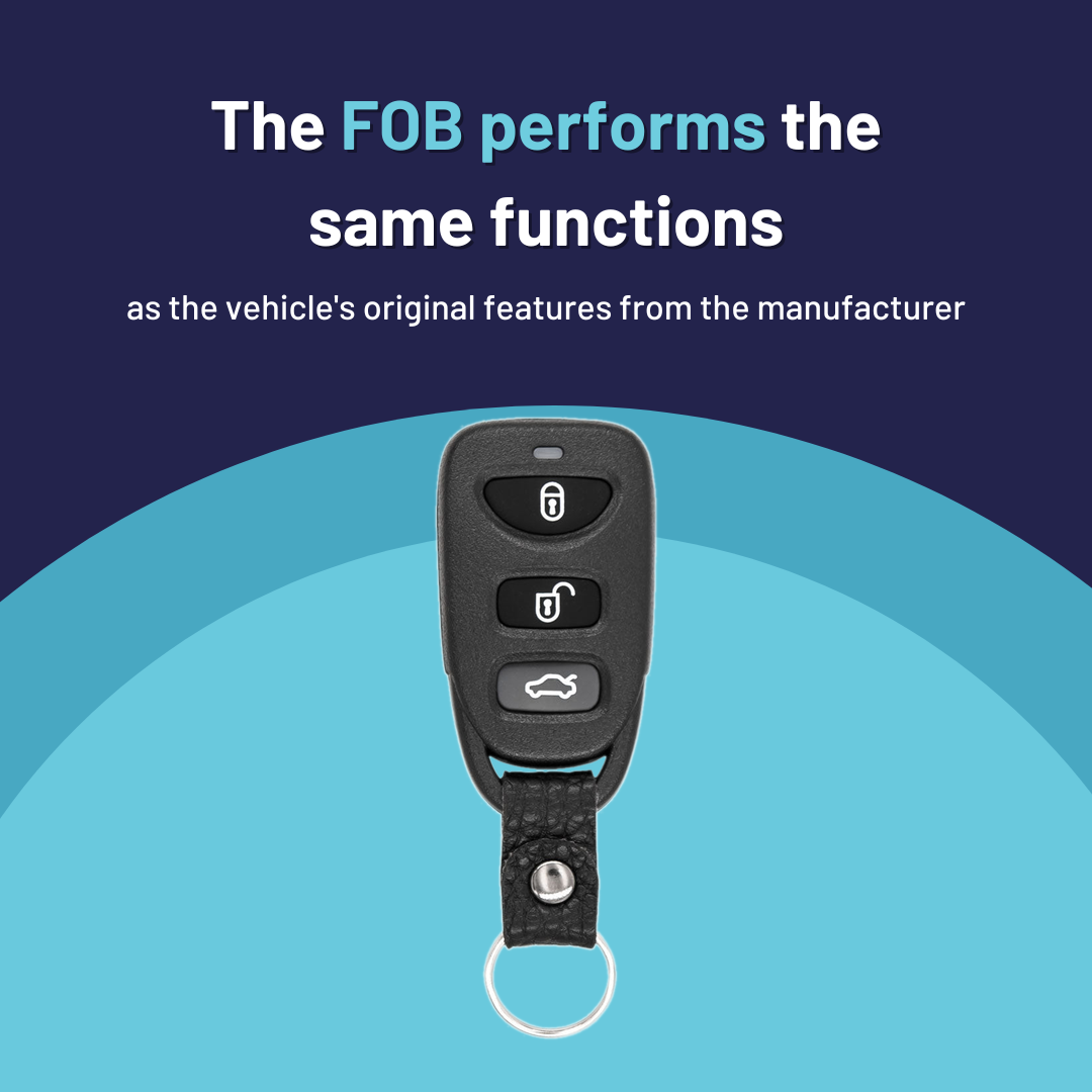 Ultimate Remote FOB Bundle with Programming Tool and Aftermarket 4 Button Remote FOB for Select Kia Vehicles (KIAFOB-4B-HR-154-K-UKB)