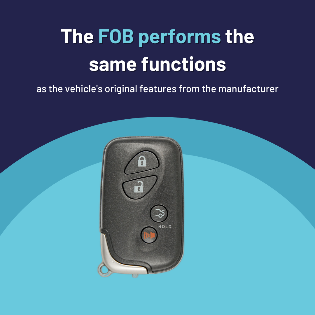 Ultimate Smart Key Bundle with Programming Tool, Refurbished 4-Button Smart Key Fob and Key By Photo for Select Lexus Vehicles (LEXSK-4B-TR-33-K-UKB)