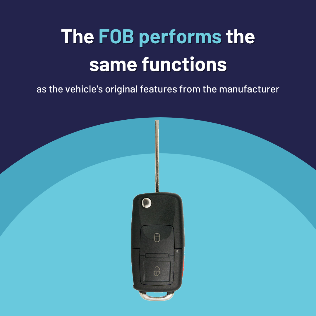 Ultimate Remote FOB Bundle with Programming Tool and Aftermarket 3 Button Remote FOB for Select Lincoln Vehicles (LINFLP-3B-760-K-UKB)